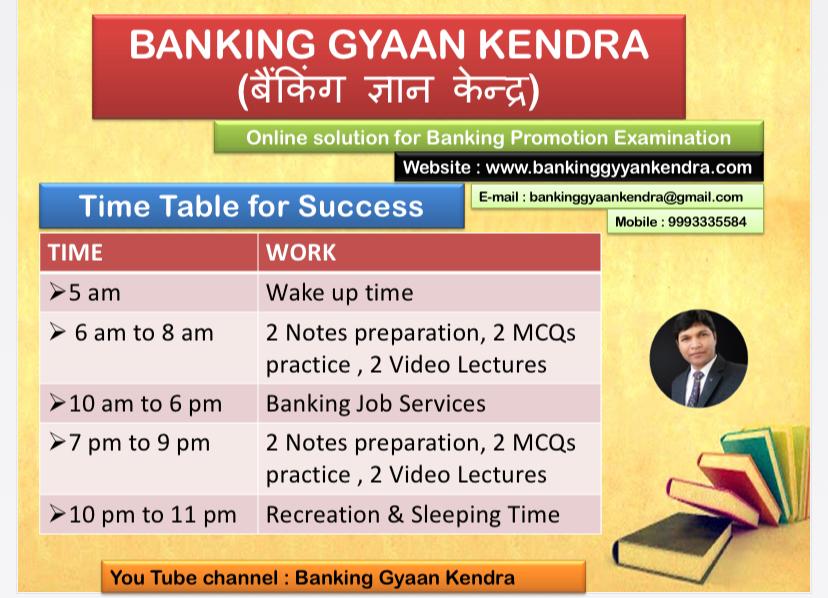 Time Table for Success in Promotion Exam